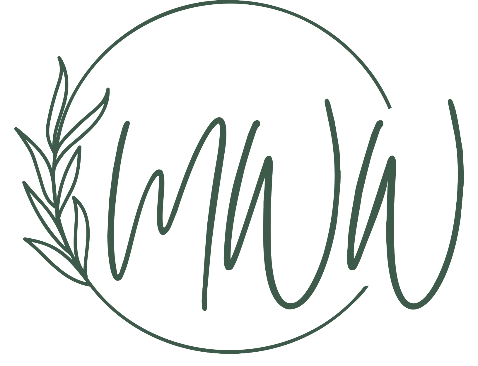 Muslim Women's Wellness logo